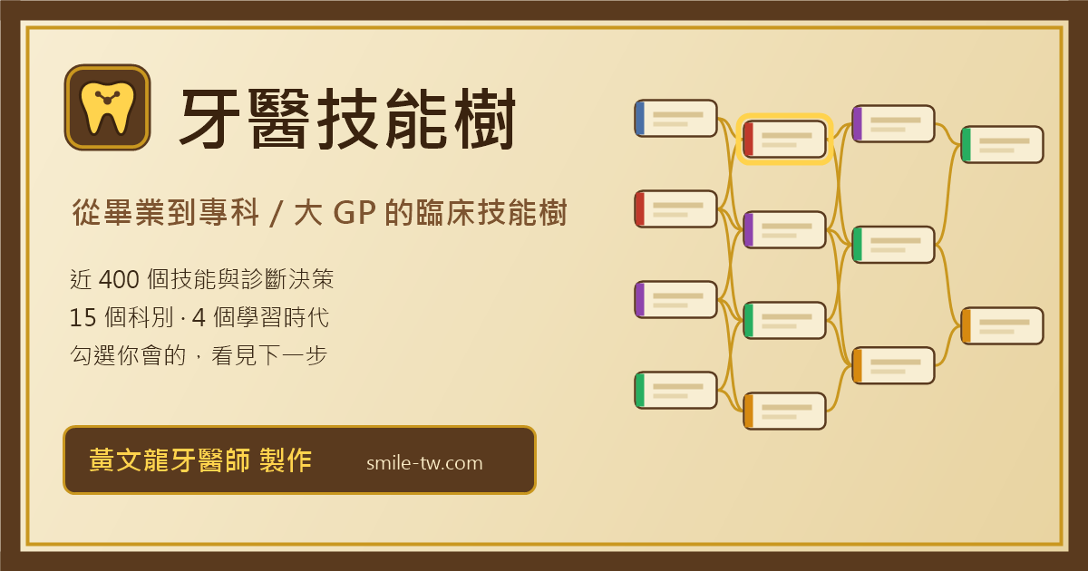 牙醫技能樹｜從畢業到專科／大 GP 的臨床技能樹－黃文龍牙醫師
